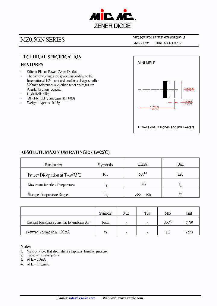 MZO5GN25V-50_4397893.PDF Datasheet