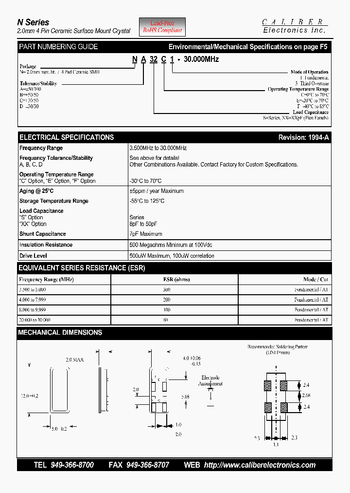 NA32C1_4790005.PDF Datasheet