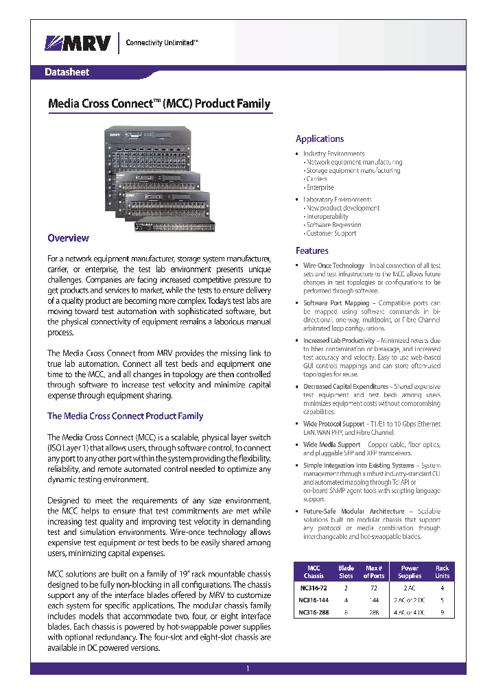 NC316-144_4571353.PDF Datasheet