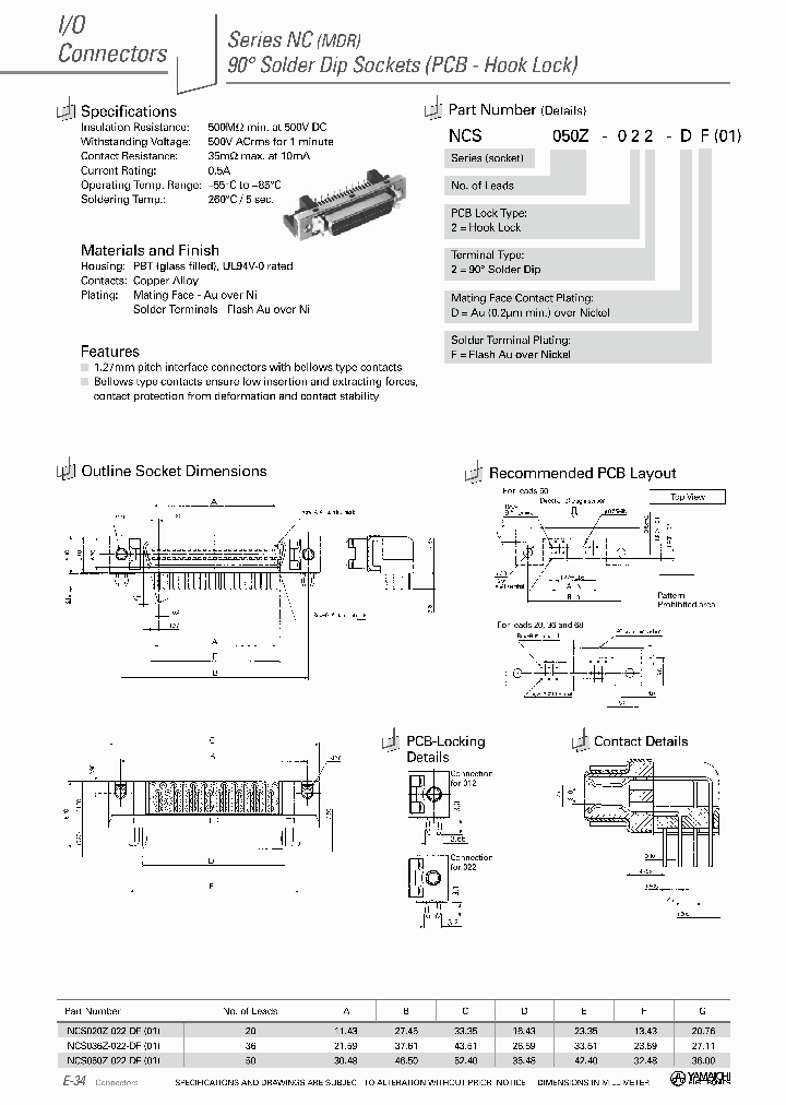 NCS050Z-022-DF_4590725.PDF Datasheet