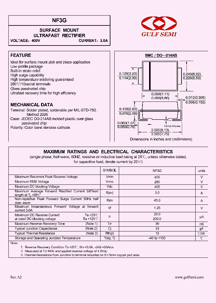 NF3G_4619505.PDF Datasheet