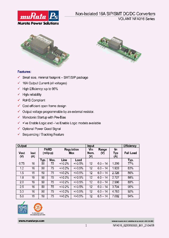 NFA0161500S0C_4821243.PDF Datasheet