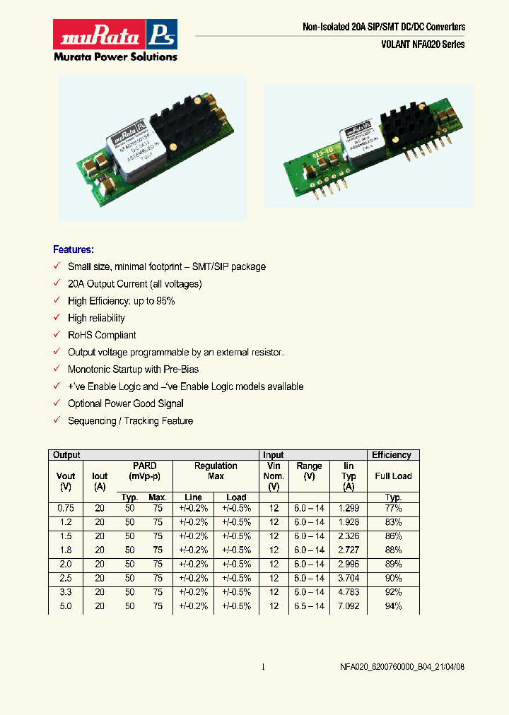 NFF0201500B0-XC_4525669.PDF Datasheet