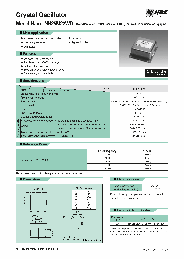 NH25M22WD-128M-NSA3418A_4255710.PDF Datasheet