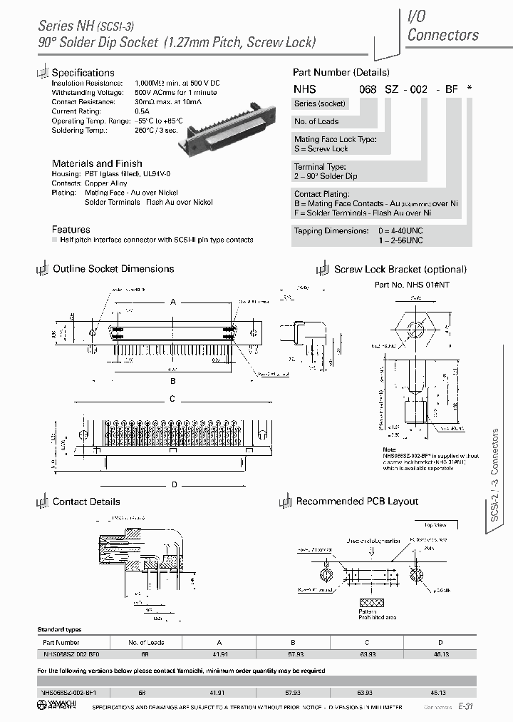 NHS068SZ-002-BF0_4709955.PDF Datasheet