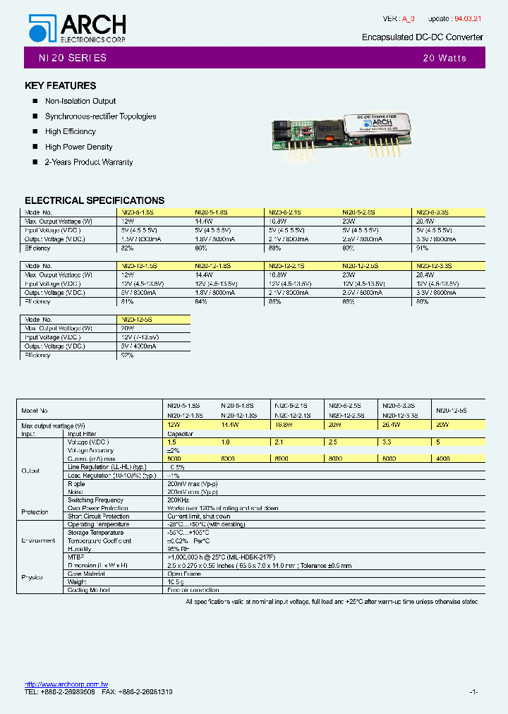 NI20-5-15S_4617376.PDF Datasheet