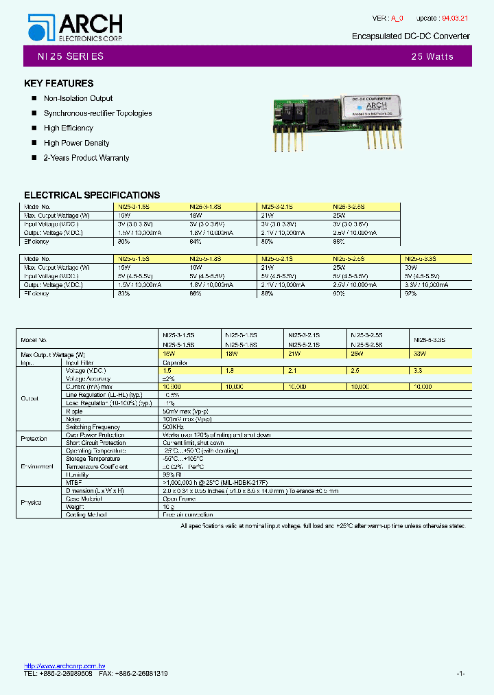NI25-5-15S_4663130.PDF Datasheet