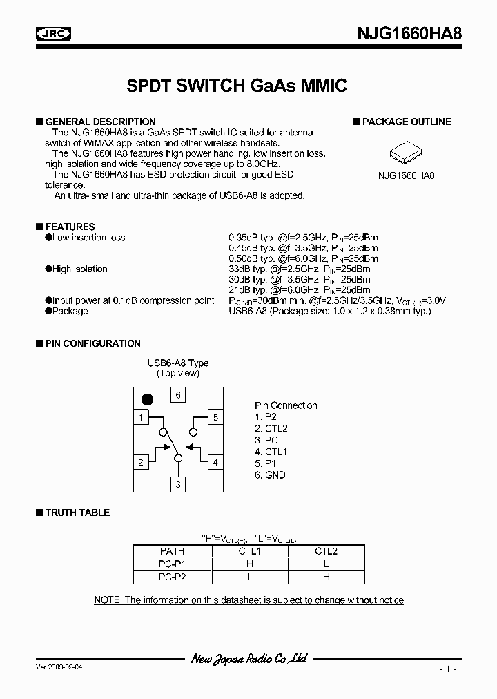 NJG1660HA8_4721031.PDF Datasheet