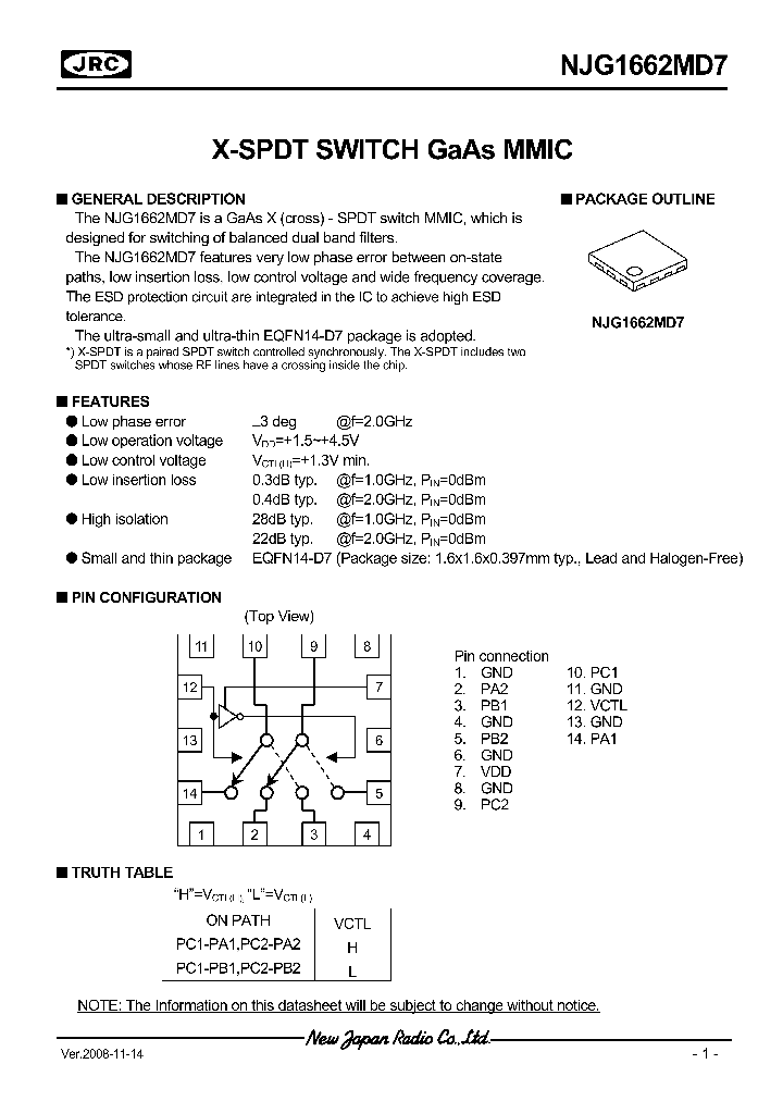 NJG1662MD7_4721032.PDF Datasheet