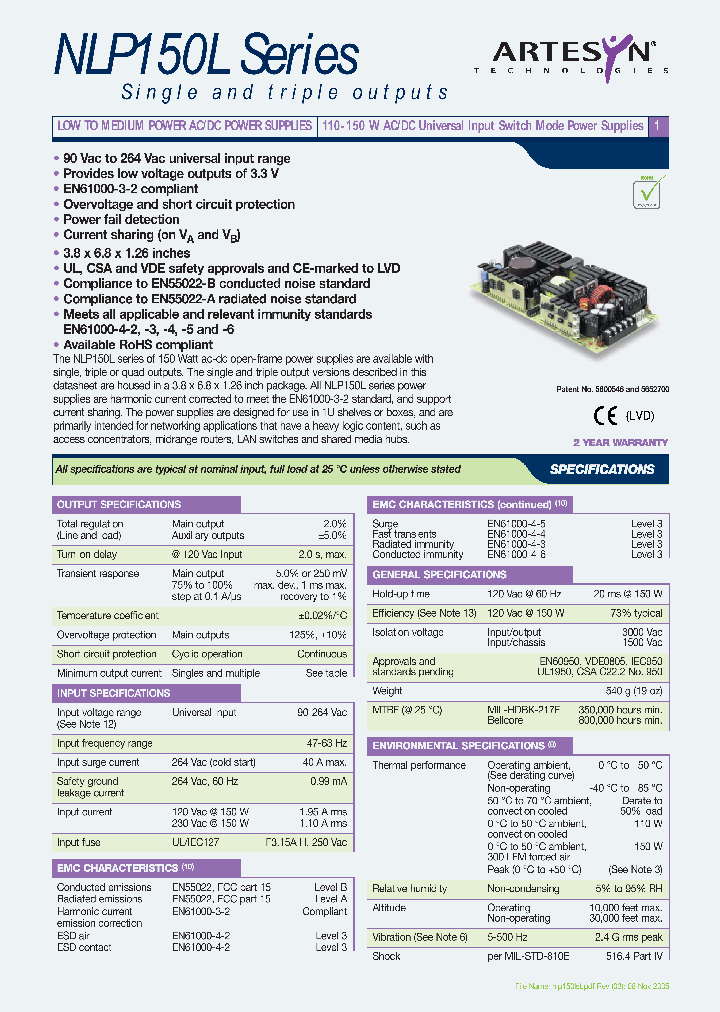 NLP150L-96S3J_4518473.PDF Datasheet