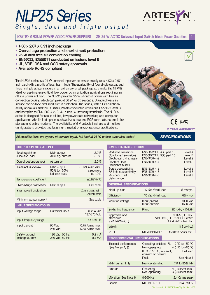 NLP25-7605J_4317337.PDF Datasheet