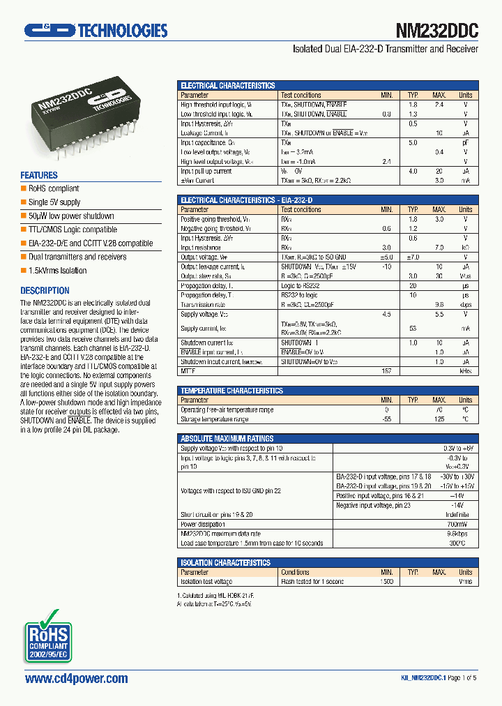 NM232DDC_4312552.PDF Datasheet