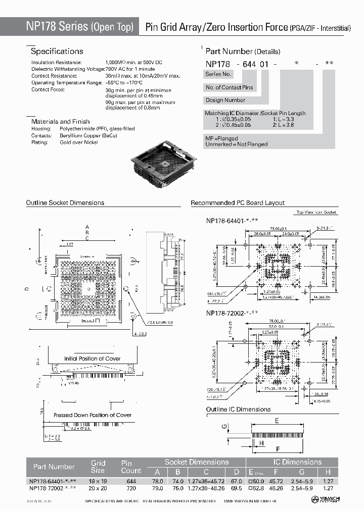 NP178-64401-1_4588036.PDF Datasheet