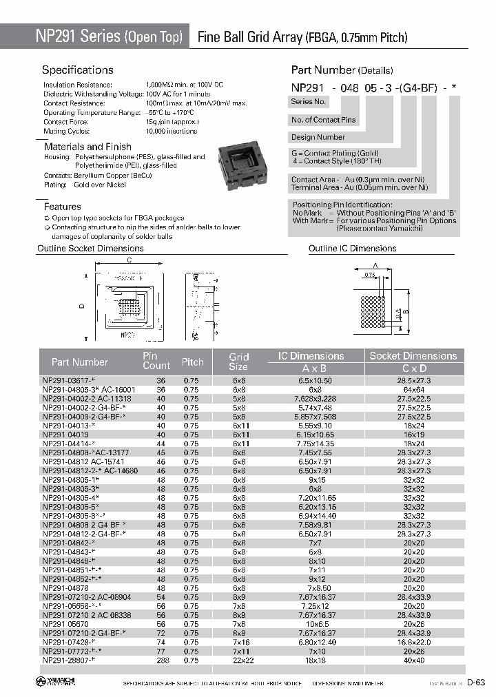 NP291-04812-2-AC-14680_4573000.PDF Datasheet