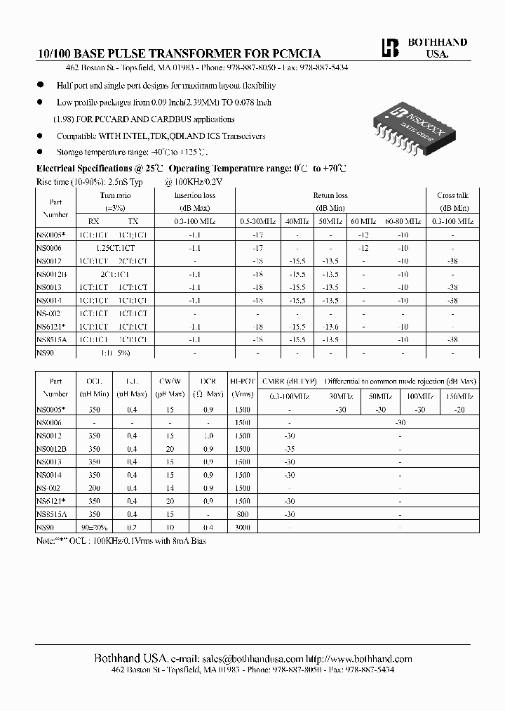 NS90_4550220.PDF Datasheet