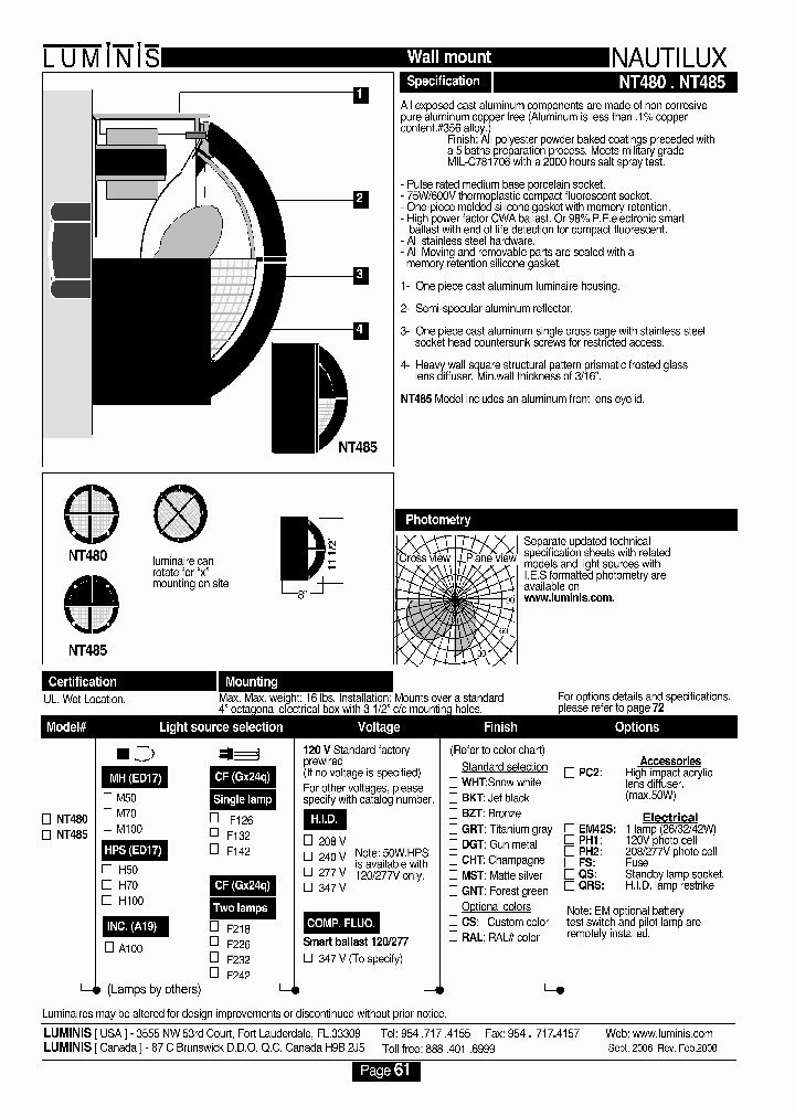 NT480_4742739.PDF Datasheet