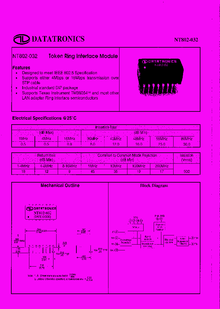 NT802-032_4389567.PDF Datasheet