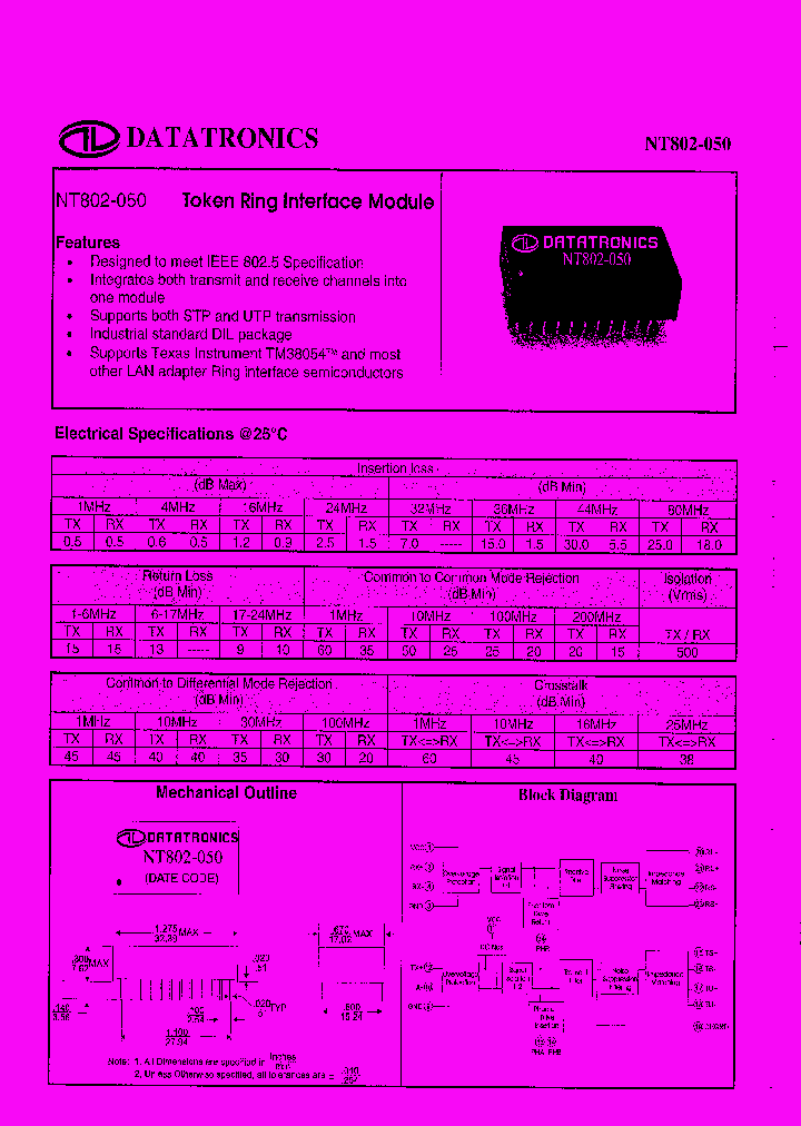NT802-050_4389570.PDF Datasheet