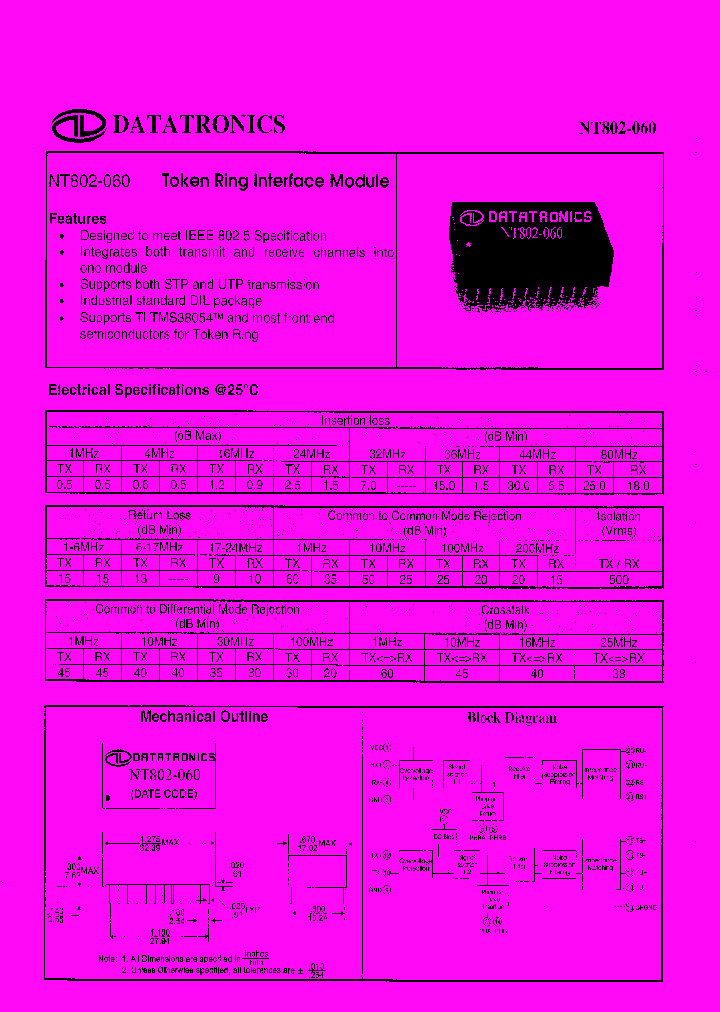 NT802-060_4493804.PDF Datasheet