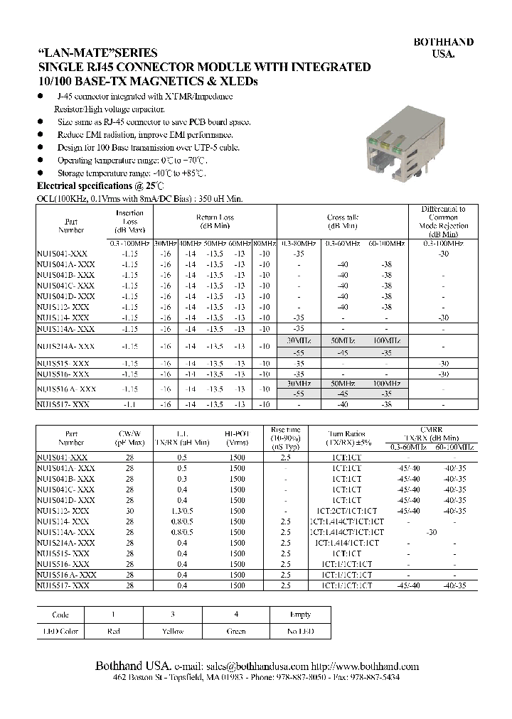 NU1S214A-XXX_4559619.PDF Datasheet