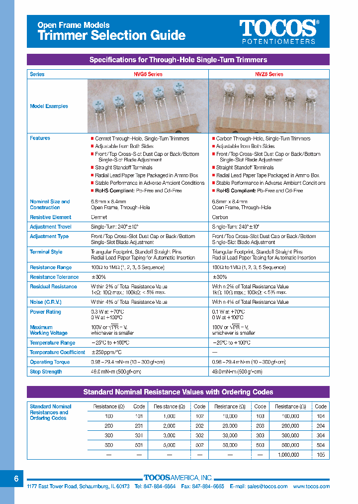 NVZ6TLTAB300_4539695.PDF Datasheet