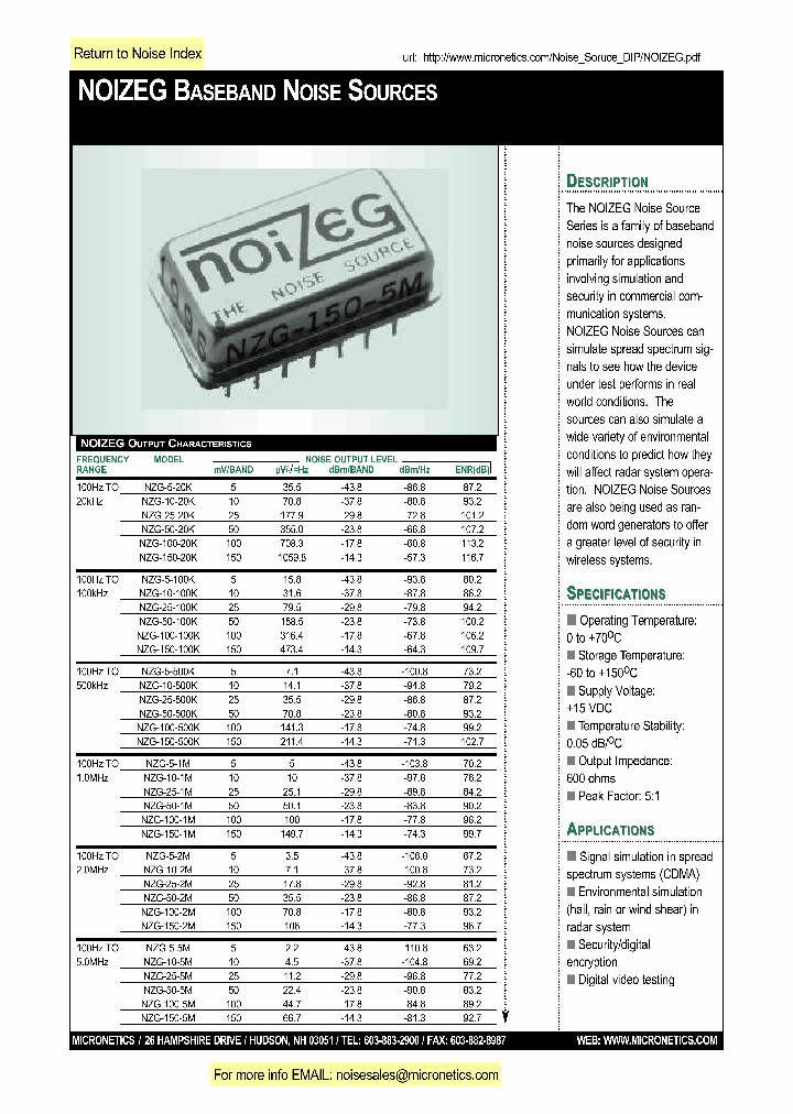 NZG-150-100K_4476090.PDF Datasheet