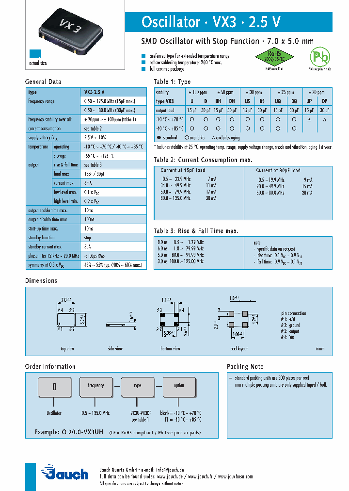O05-VX3DS-T1_4596048.PDF Datasheet