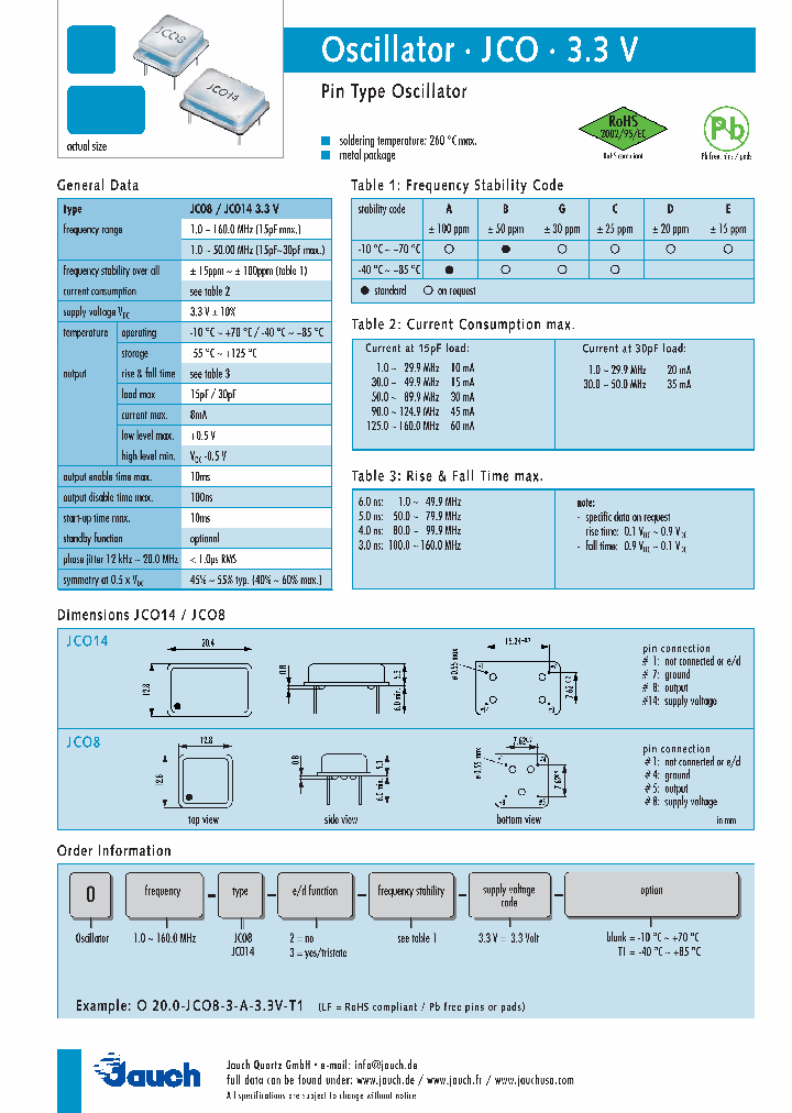 O200-JCO8-2-A-33V-_4549052.PDF Datasheet