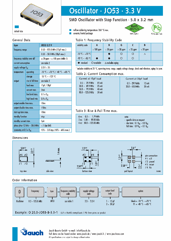 O400-JO53-A-28-1_4883027.PDF Datasheet