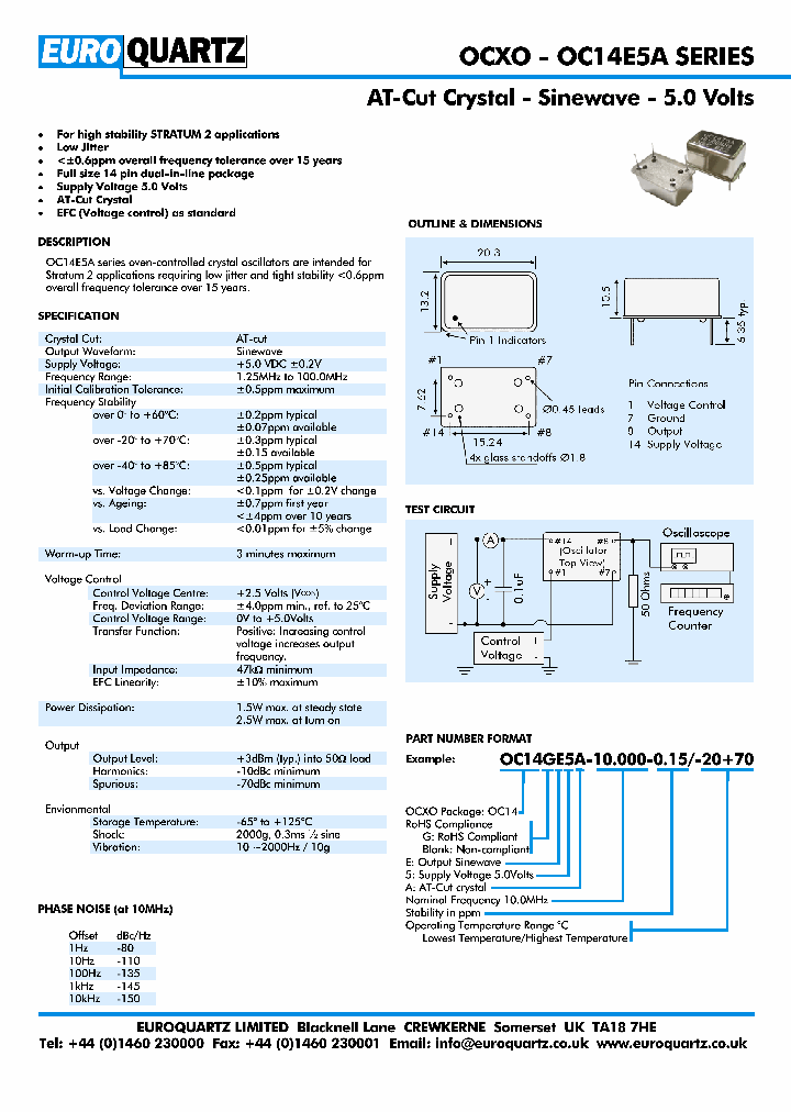 OC11GE5A-10000-015-20_4286454.PDF Datasheet