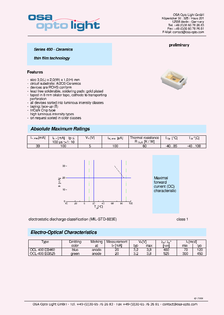 OCL-400EB460_4830088.PDF Datasheet