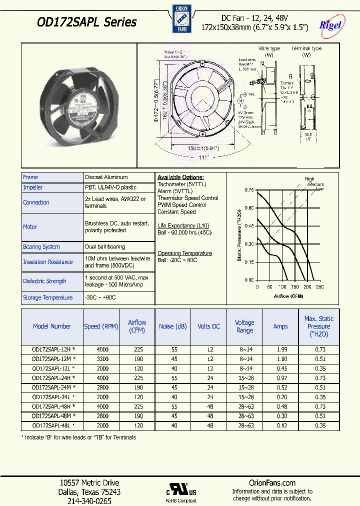 OD172SAPL-12H_4689733.PDF Datasheet