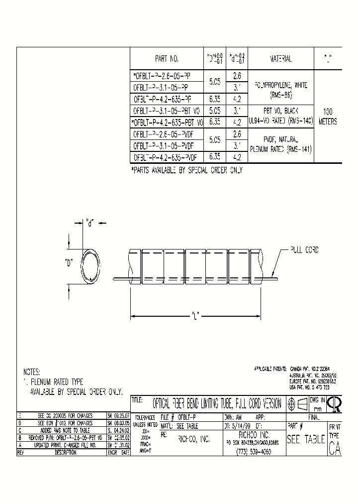 OFBLT-P-31-05-PVDF_4683165.PDF Datasheet