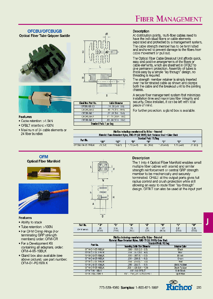OFCBU-24-05-19BLK_4715115.PDF Datasheet