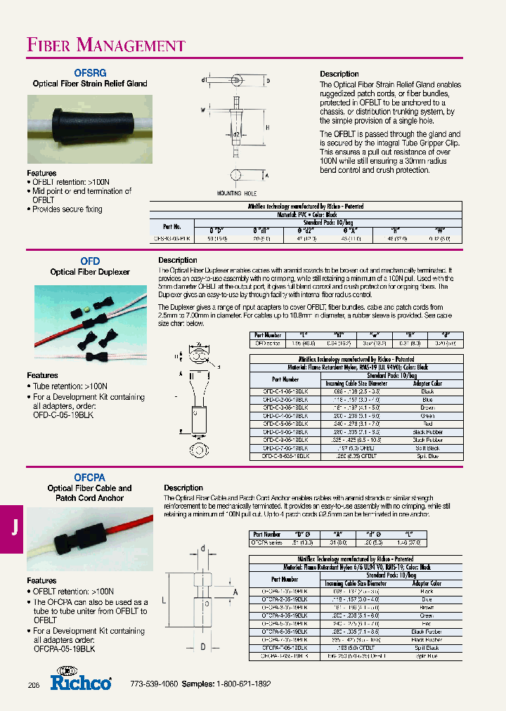 OFCPA-1-05-19BLK_4694729.PDF Datasheet