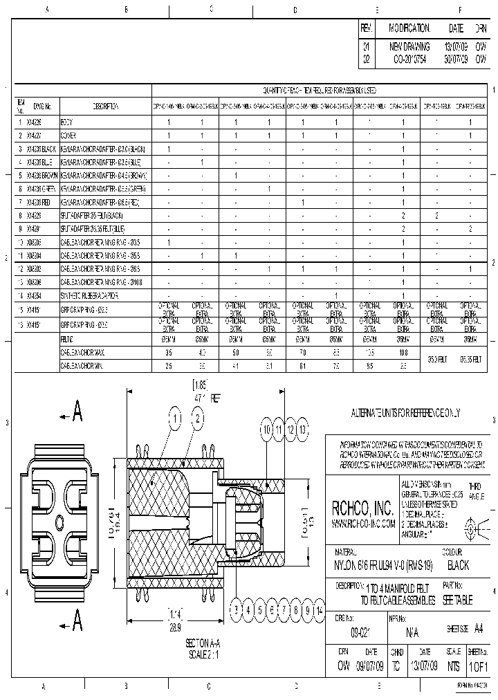 OFM-4-05-19BLK_4851555.PDF Datasheet