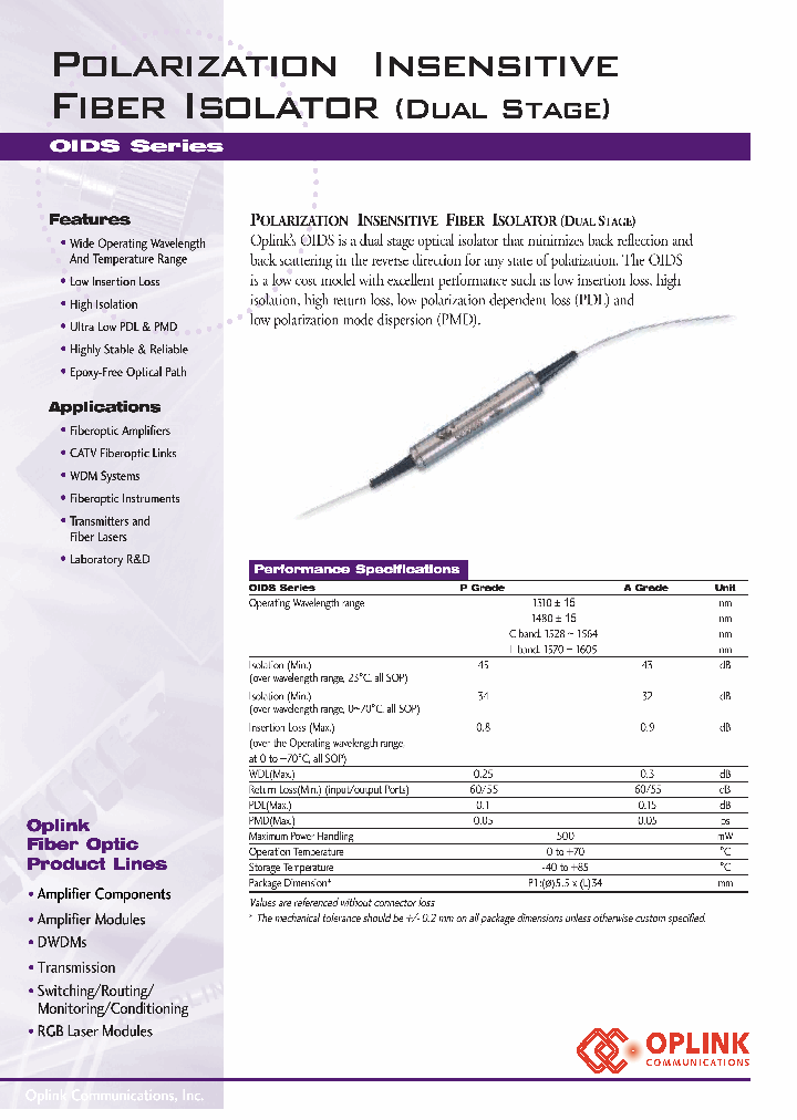 OIDS1585A001_4460628.PDF Datasheet