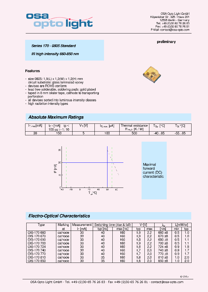 OIS-170660_4488660.PDF Datasheet