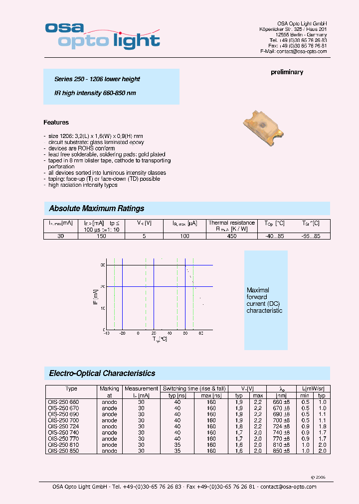 OIS-250770-X-T_4462159.PDF Datasheet