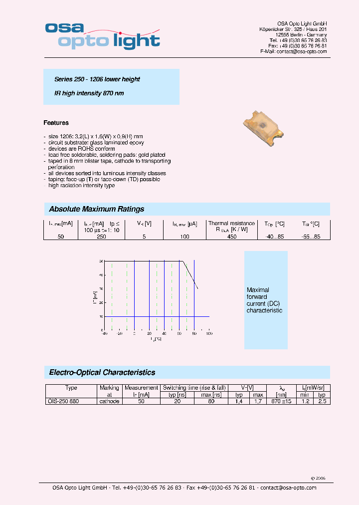 OIS-250880_4547005.PDF Datasheet