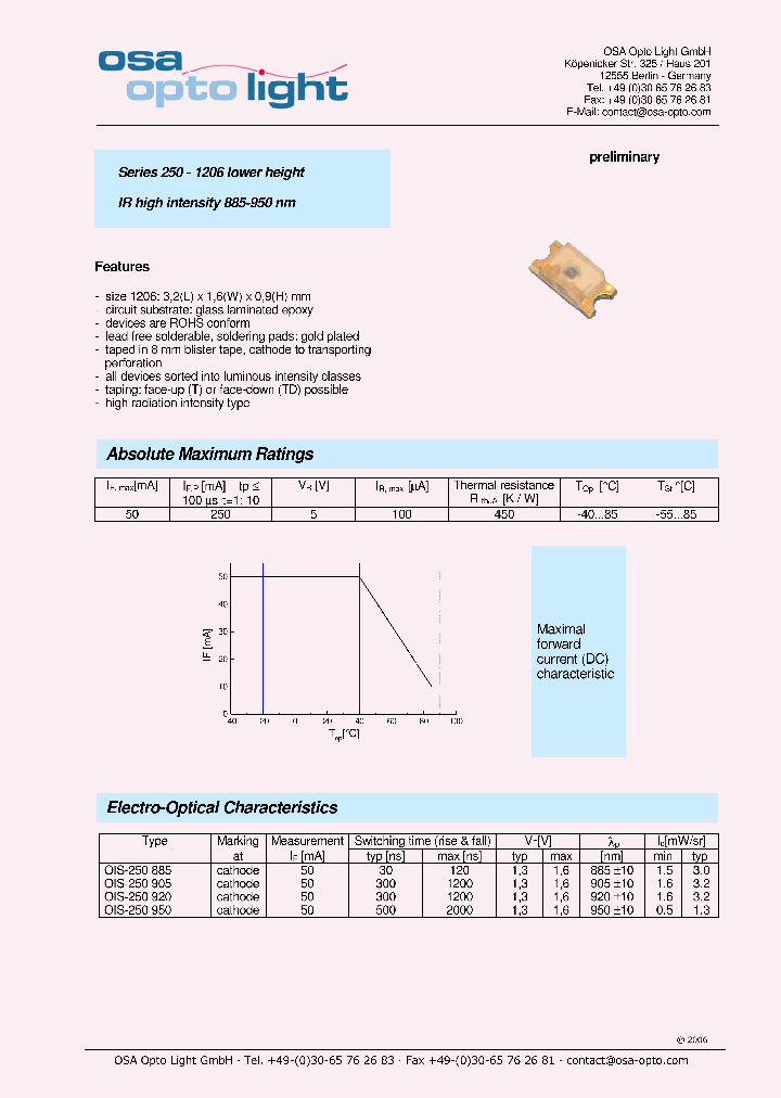 OIS-250885_4547008.PDF Datasheet