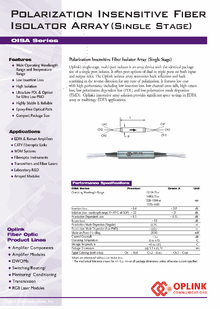 OISA1310PLT11_4535036.PDF Datasheet