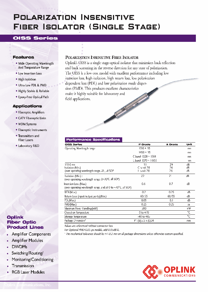 OISS1310AL01_4438140.PDF Datasheet