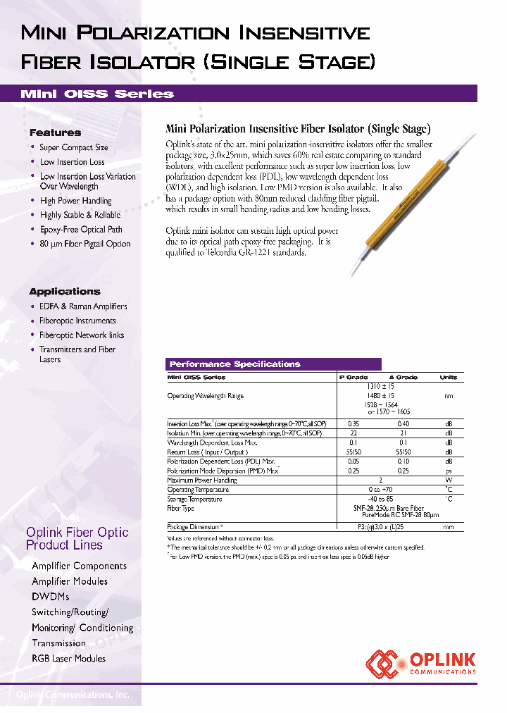 OISS1310AL0311_4438141.PDF Datasheet