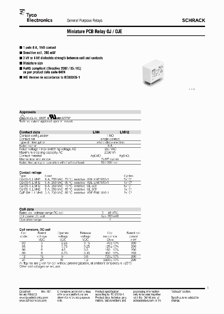 OJE_4202516.PDF Datasheet