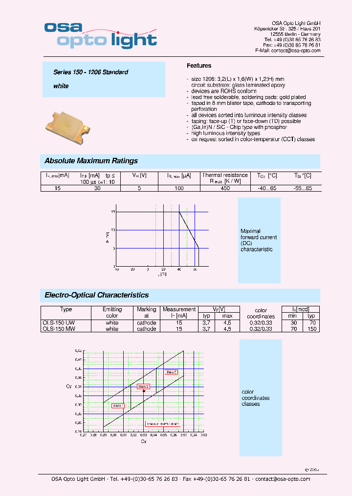 OLS-150MW-XD-T_4866793.PDF Datasheet
