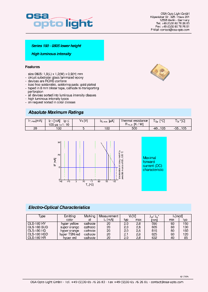 OLS-180HSD-C-T_4548817.PDF Datasheet