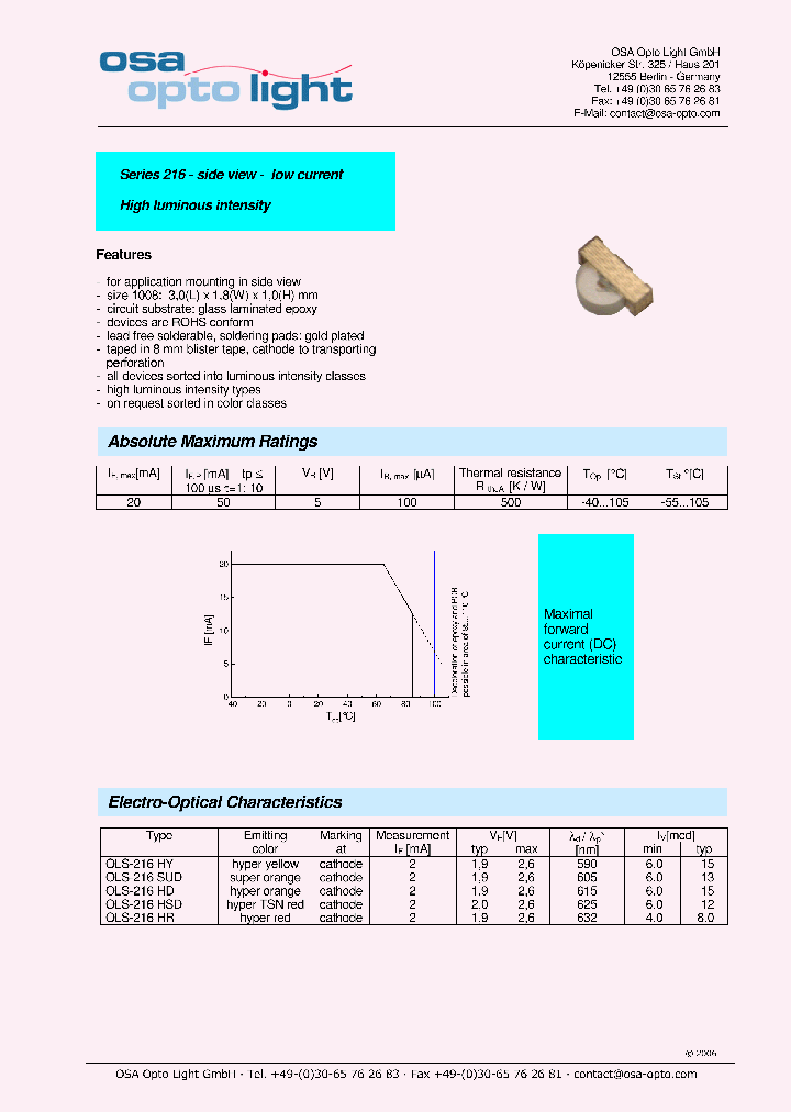 OLS-216HD-X-T_4460455.PDF Datasheet