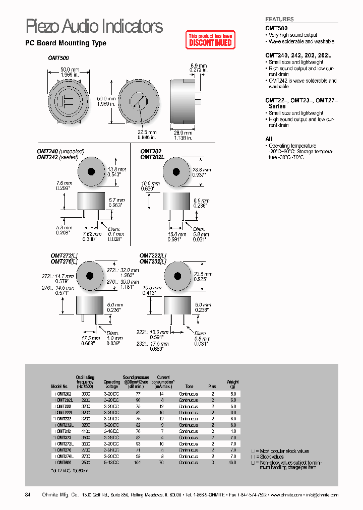 OMT232_4485813.PDF Datasheet