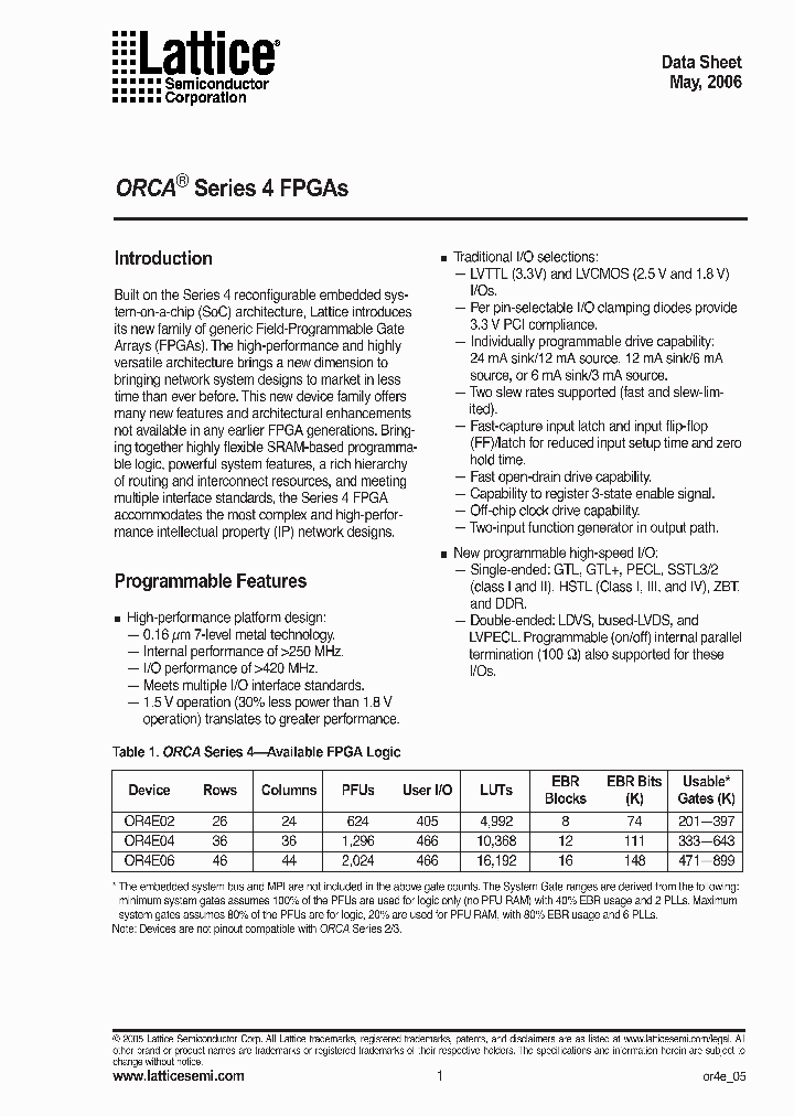 OR4E02_4792447.PDF Datasheet